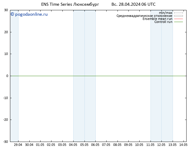 карта температуры GEFS TS Вс 28.04.2024 12 UTC