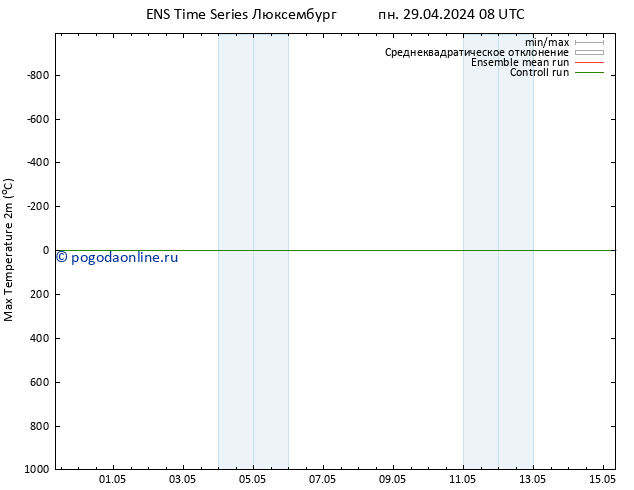 Темпер. макс 2т GEFS TS пн 06.05.2024 02 UTC