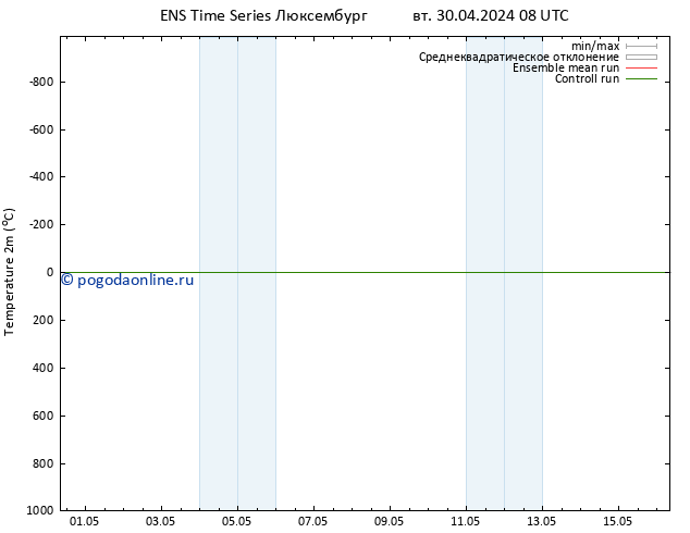 карта температуры GEFS TS вт 30.04.2024 14 UTC