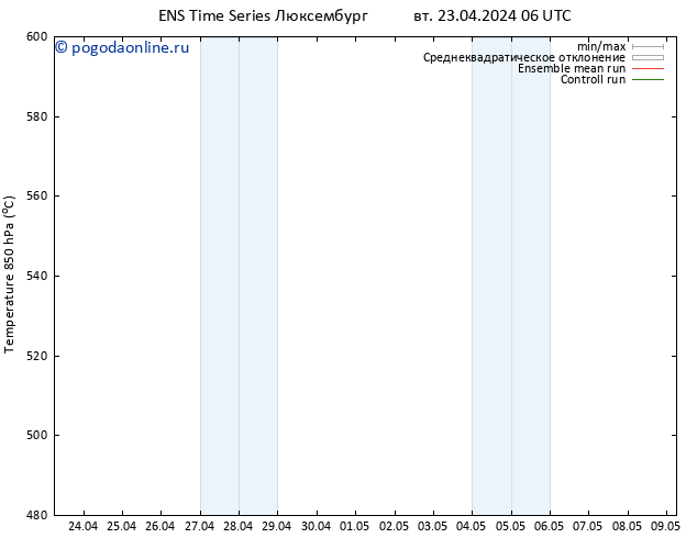 Height 500 гПа GEFS TS вт 23.04.2024 18 UTC