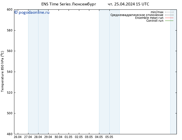 Height 500 гПа GEFS TS чт 25.04.2024 15 UTC