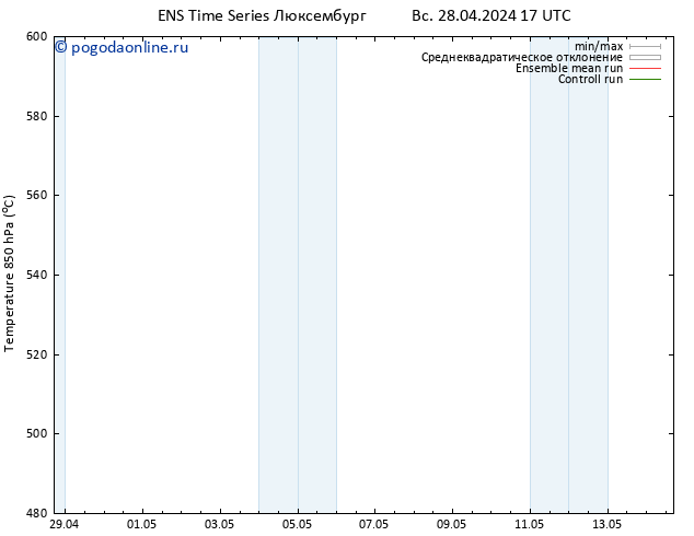 Height 500 гПа GEFS TS сб 04.05.2024 23 UTC