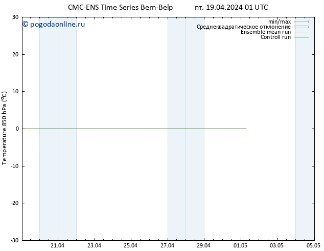 Temp. 850 гПа CMC TS пн 29.04.2024 01 UTC