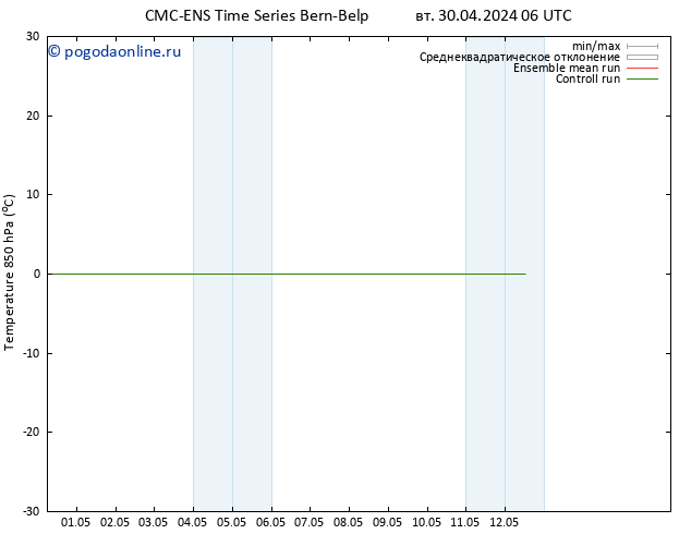 Temp. 850 гПа CMC TS Вс 12.05.2024 12 UTC