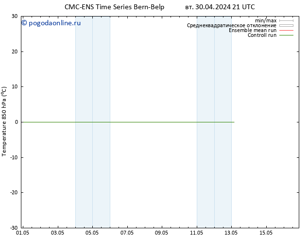 Temp. 850 гПа CMC TS Вс 05.05.2024 09 UTC