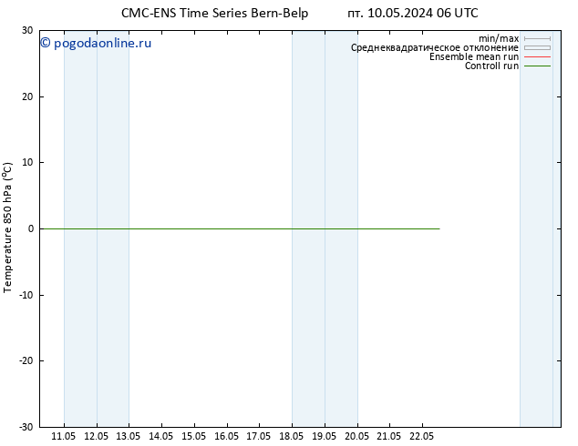 Temp. 850 гПа CMC TS вт 21.05.2024 06 UTC