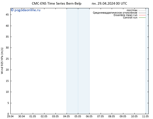 ветер 925 гПа CMC TS пн 29.04.2024 00 UTC