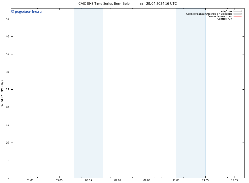 ветер 925 гПа CMC TS чт 09.05.2024 16 UTC