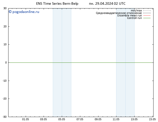 Height 500 гПа GEFS TS вт 30.04.2024 02 UTC