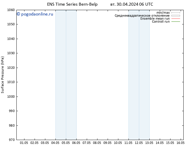приземное давление GEFS TS вт 30.04.2024 06 UTC