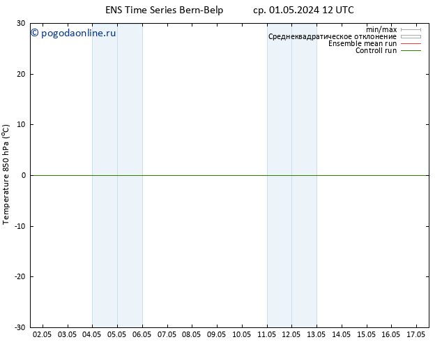 Temp. 850 гПа GEFS TS ср 01.05.2024 18 UTC