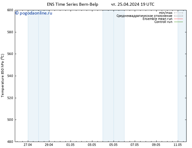 Height 500 гПа GEFS TS чт 25.04.2024 19 UTC