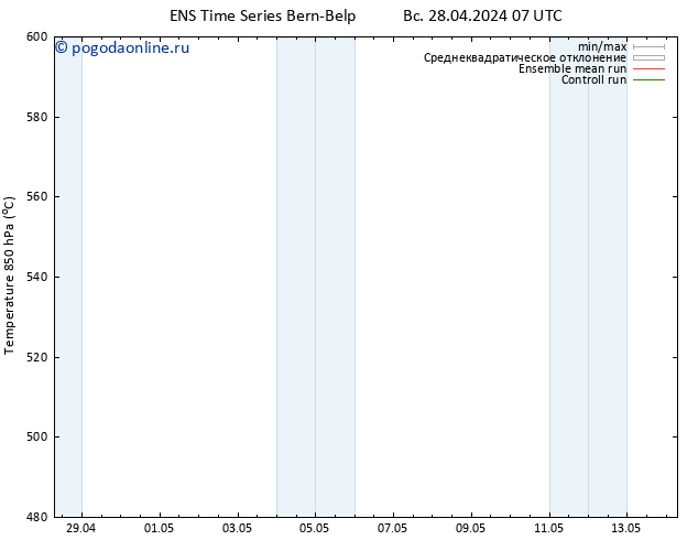 Height 500 гПа GEFS TS Вс 28.04.2024 07 UTC