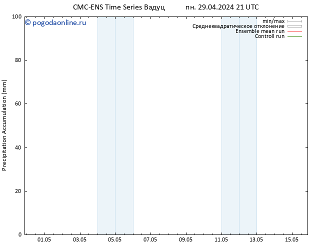 Precipitation accum. CMC TS вт 30.04.2024 09 UTC