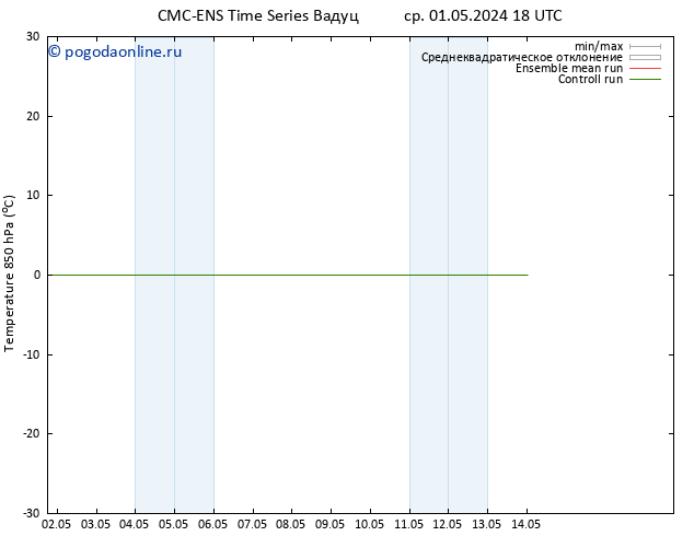 Temp. 850 гПа CMC TS сб 04.05.2024 00 UTC