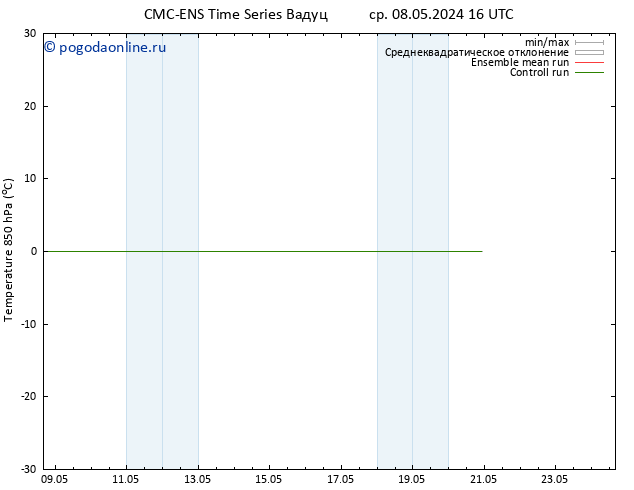 Temp. 850 гПа CMC TS ср 08.05.2024 22 UTC