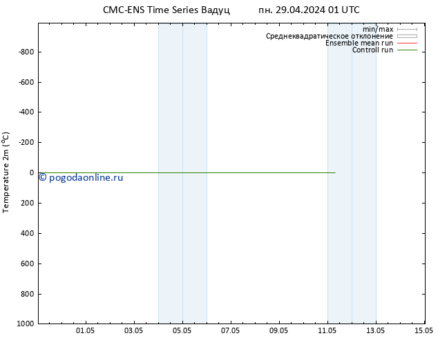 карта температуры CMC TS чт 09.05.2024 01 UTC