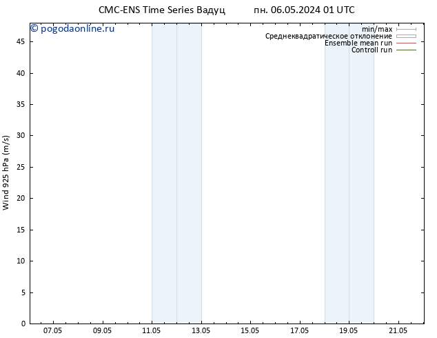 ветер 925 гПа CMC TS пн 06.05.2024 07 UTC