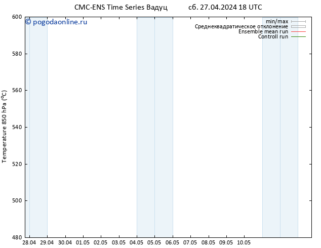 Height 500 гПа CMC TS пт 10.05.2024 00 UTC