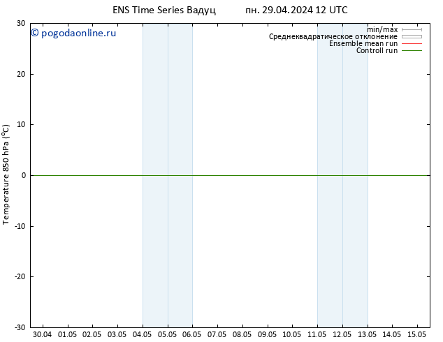 Temp. 850 гПа GEFS TS пн 29.04.2024 12 UTC