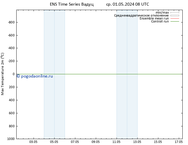 Темпер. макс 2т GEFS TS ср 01.05.2024 14 UTC