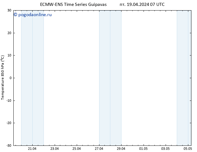Temp. 850 гПа ALL TS пт 19.04.2024 13 UTC