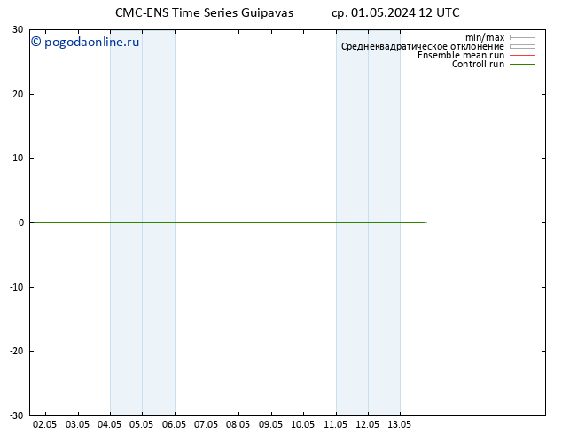 Height 500 гПа CMC TS чт 02.05.2024 12 UTC