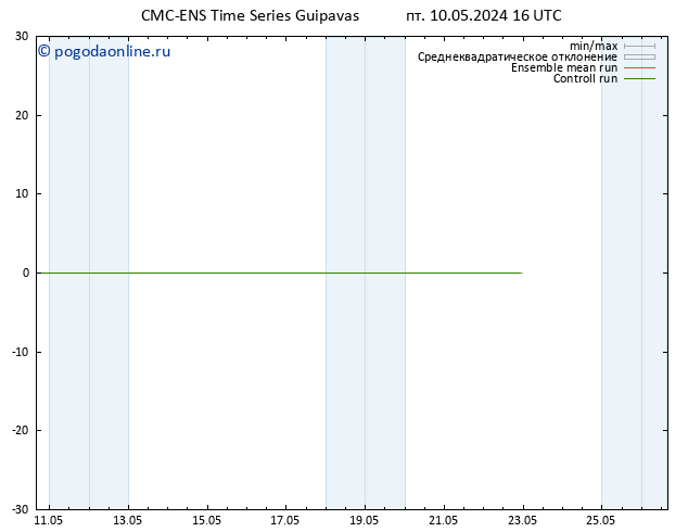 карта температуры CMC TS пт 10.05.2024 22 UTC
