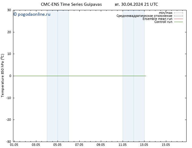 Temp. 850 гПа CMC TS Вс 05.05.2024 09 UTC