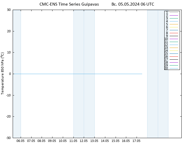 Temp. 850 гПа CMC TS Вс 05.05.2024 06 UTC