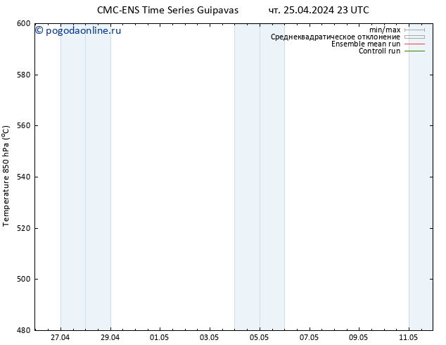 Height 500 гПа CMC TS пт 26.04.2024 11 UTC