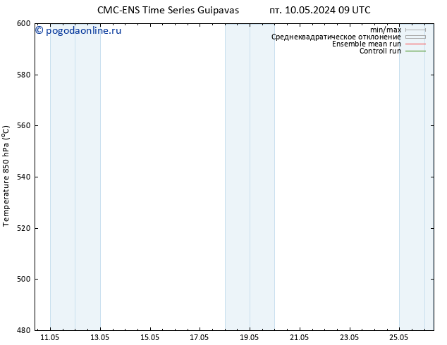 Height 500 гПа CMC TS ср 22.05.2024 15 UTC