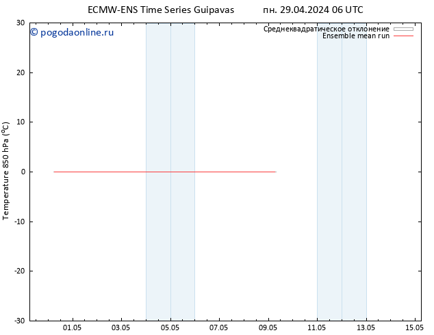 Temp. 850 гПа ECMWFTS чт 02.05.2024 06 UTC