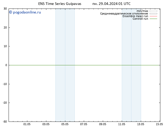 Height 500 гПа GEFS TS вт 30.04.2024 01 UTC