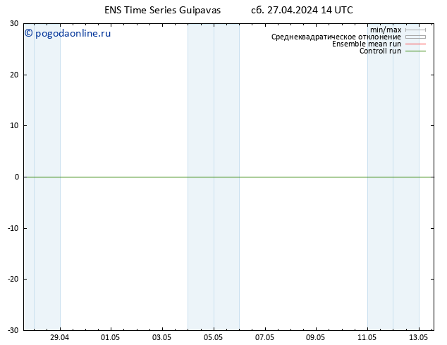 карта температуры GEFS TS сб 27.04.2024 20 UTC