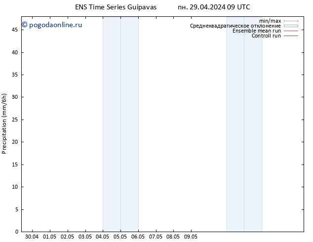 осадки GEFS TS ср 01.05.2024 21 UTC