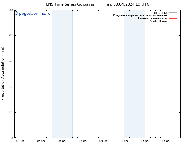 Precipitation accum. GEFS TS вт 30.04.2024 16 UTC