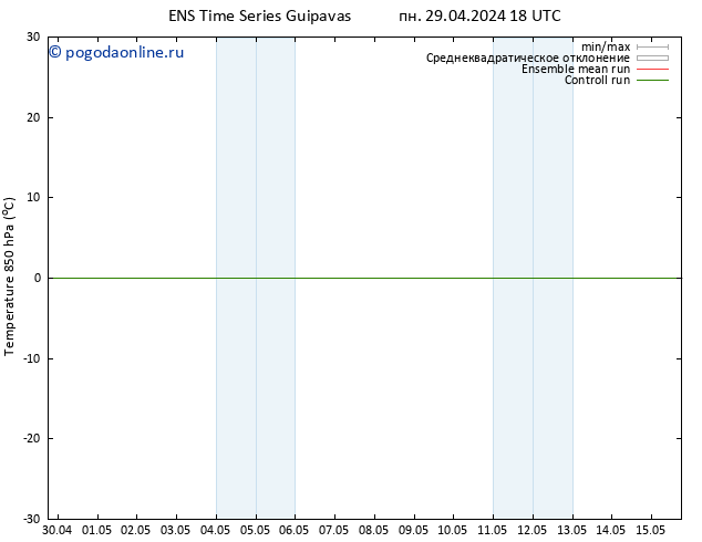 Temp. 850 гПа GEFS TS ср 15.05.2024 06 UTC