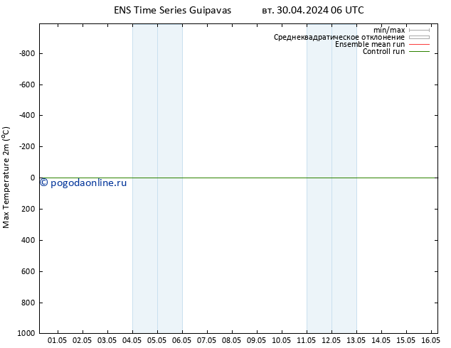 Темпер. макс 2т GEFS TS вт 30.04.2024 12 UTC