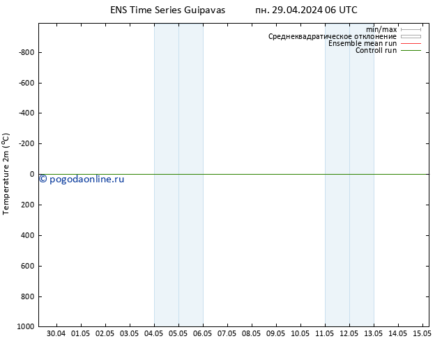 карта температуры GEFS TS сб 11.05.2024 06 UTC