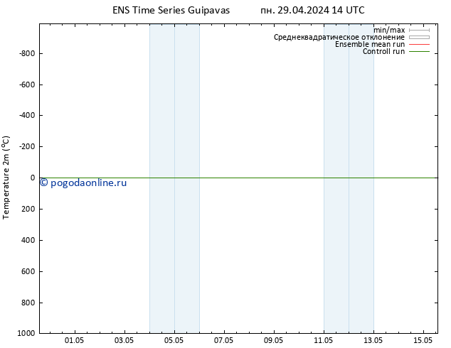 карта температуры GEFS TS ср 15.05.2024 14 UTC