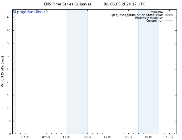 ветер 925 гПа GEFS TS Вс 05.05.2024 17 UTC