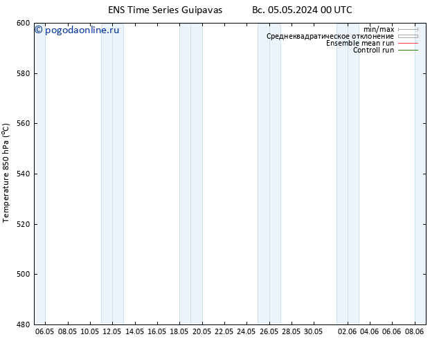 Height 500 гПа GEFS TS Вс 05.05.2024 06 UTC
