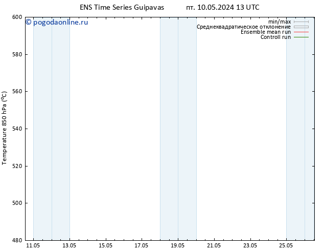 Height 500 гПа GEFS TS Вс 12.05.2024 19 UTC