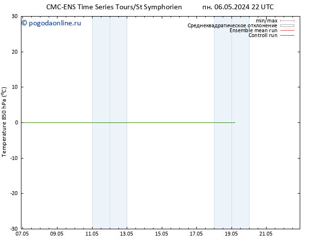 Temp. 850 гПа CMC TS пн 06.05.2024 22 UTC