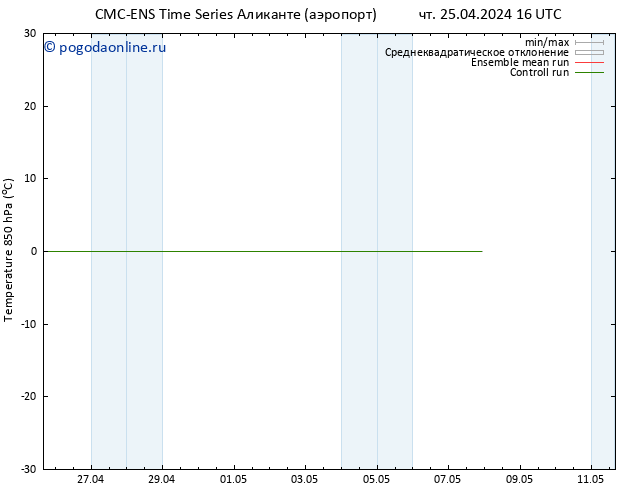 Temp. 850 гПа CMC TS Вс 05.05.2024 16 UTC