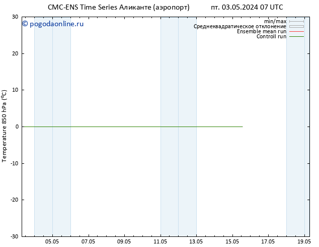 Temp. 850 гПа CMC TS пн 13.05.2024 07 UTC