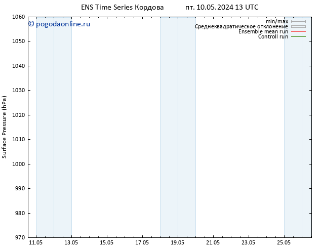 приземное давление GEFS TS Вс 12.05.2024 13 UTC