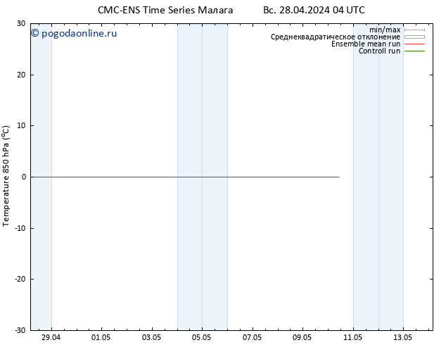 Temp. 850 гПа CMC TS Вс 28.04.2024 04 UTC