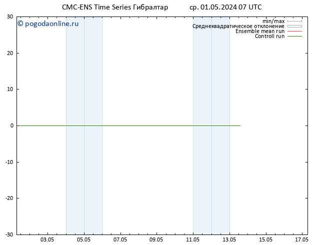 Height 500 гПа CMC TS чт 02.05.2024 07 UTC